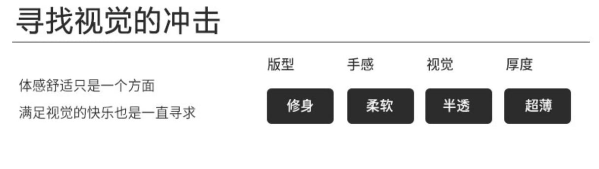 Men’s Transparent G - String Briefs | by Anwer Fancy | Worldwide Shipping