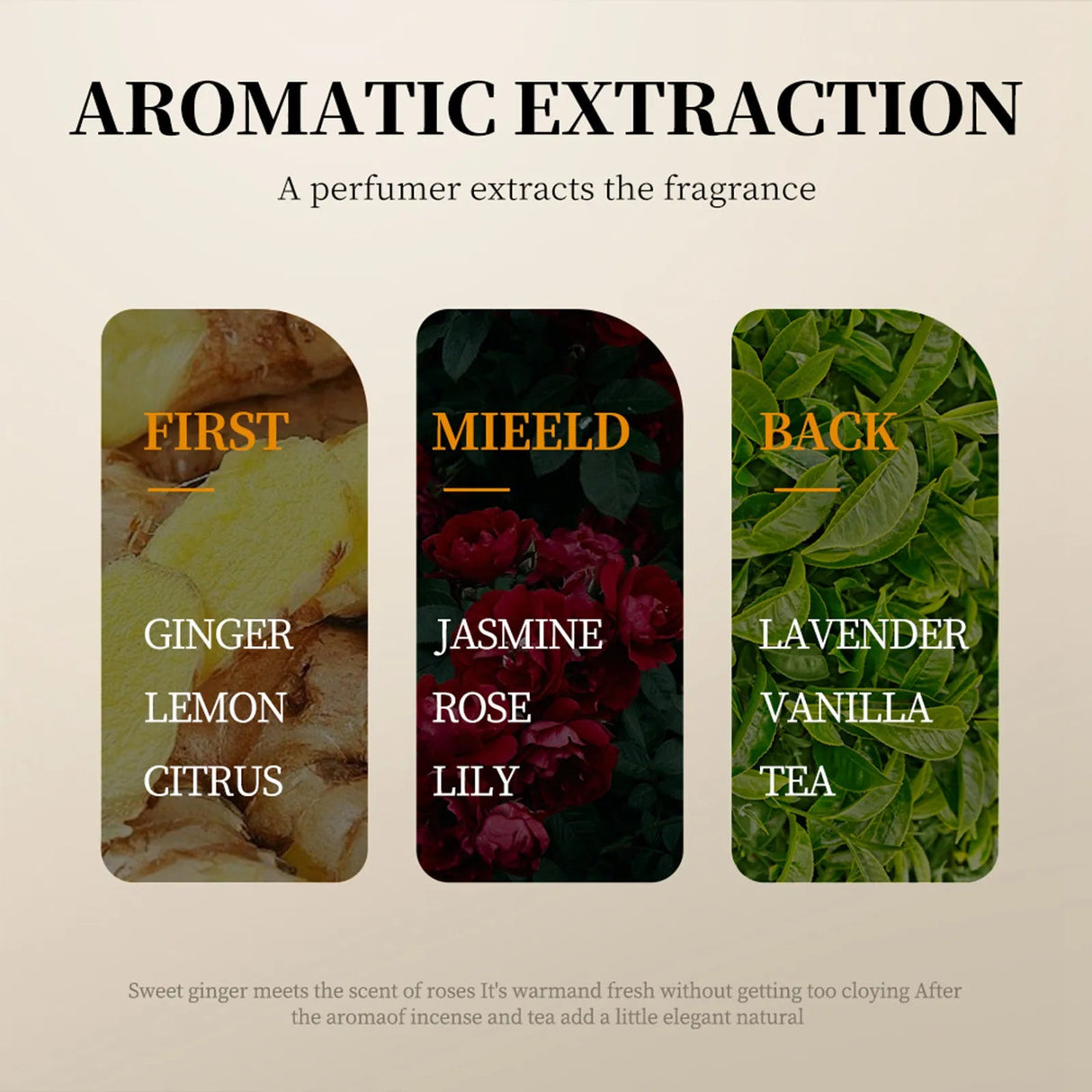 Natural Nourishing Body Oil | by Anwer Fancy | Worldwide Shipping