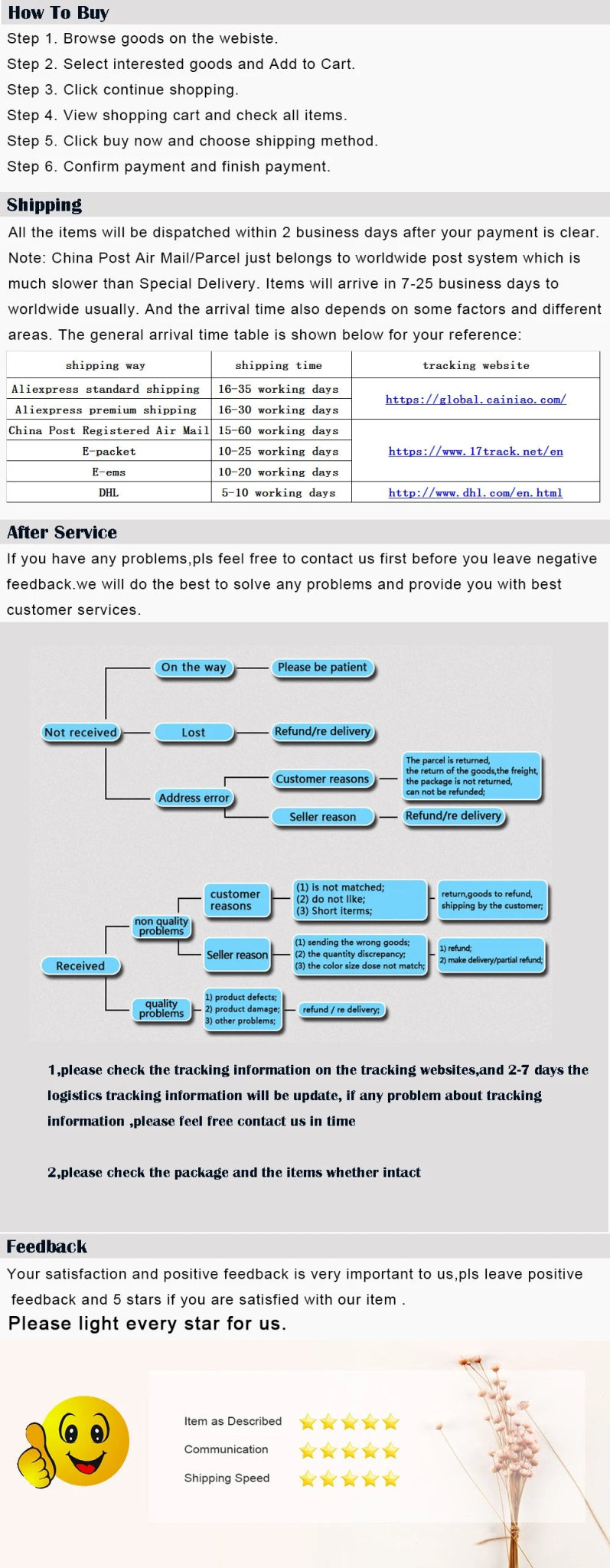 Retro Medieval PU Leather Shoulder Armor | by Anwer Fancy | Worldwide Shipping