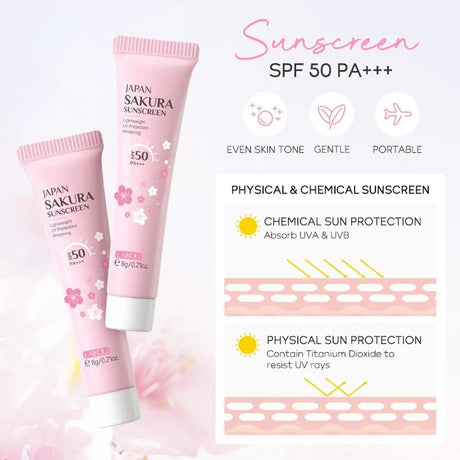 Sakura Skin Care Set | by Anwer Fancy | Worldwide Shipping