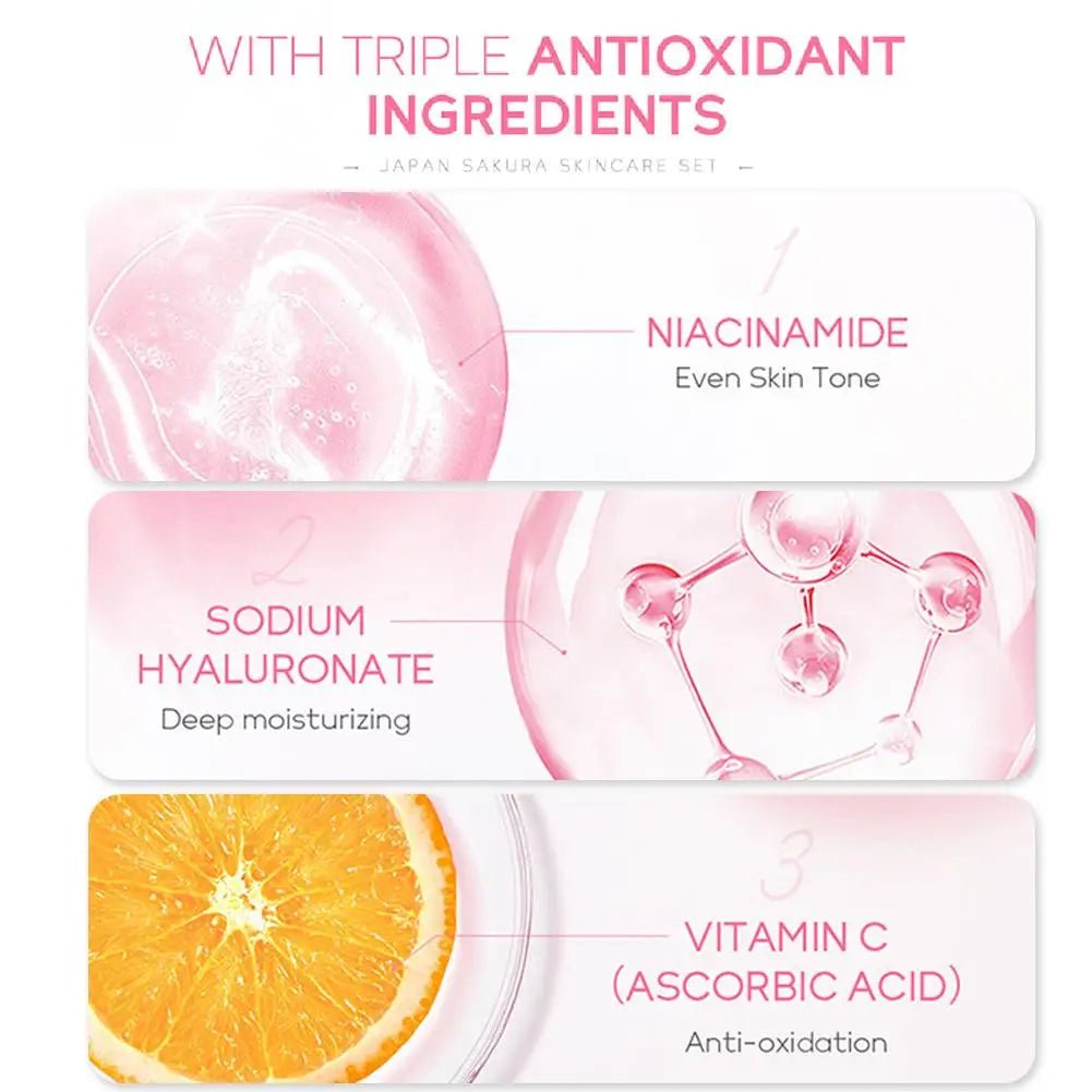 Sakura Skin Care Set | by Anwer Fancy | Worldwide Shipping